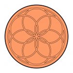 modla za kolače Ram