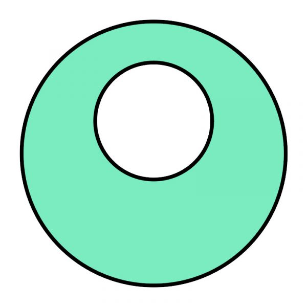 sekaci za polimernu glinu