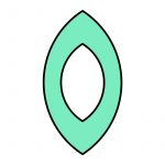 sekaci za polimernu glinu