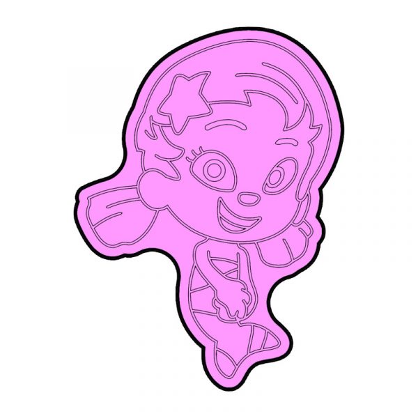 modla za medenjake gupi