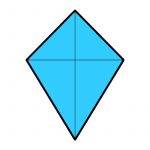 modla za medenjake leteci zmaj