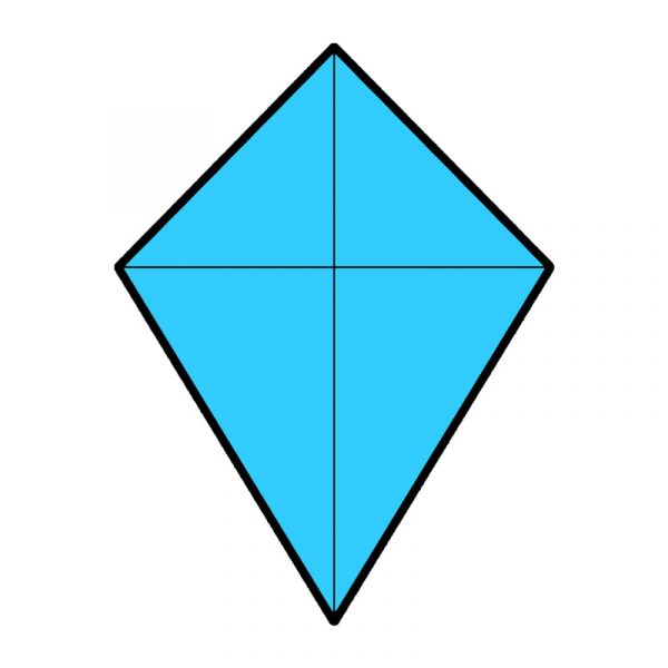 modla za medenjake leteci zmaj