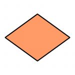 modla za medenjake ram