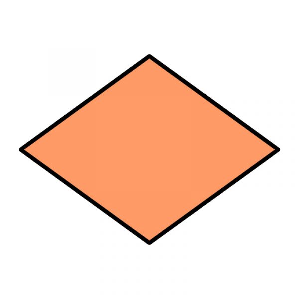 modla za medenjake ram