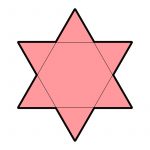 modla za medenjake zvezda